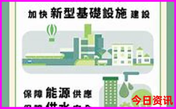 城阳周边游玩景点推荐